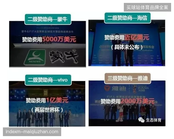 全球赞助商在云转播系统中调用赛事版权素材时遭遇哪些协议条款限制